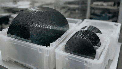 Wafer Size Battle: 300mm Demand Share Continues to Rise, 200mm Stabilizes